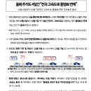 올해 추석도 4일간 “전국 고속도로 통행료 면제” 이미지