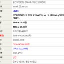 꽃대나리로 이미지