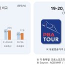 차당구클럽 이미지