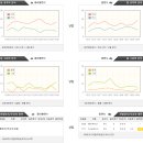 1월3일 NBA픽 클리블랜드 올랜도 경기분석. 이미지