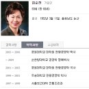 놀부인력 이미지