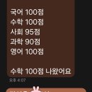 대전만년중학교 | 대전만년중학교 구원장
