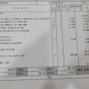 스피드메이트 석모점 네이버블로그