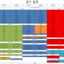 제 8회 강남구협회장배 3X3 농구대회 일정 및 공지사항 이미지