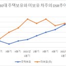 부담없는집 이미지