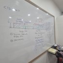 태전중학교 이미지