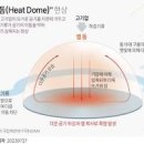 폭염경보 기준 온도 고기압 열돔 현상 무더위 열대야 이미지