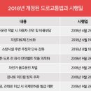 이거 모르면 손해! 2018부터 개정된 도로교통법 이미지