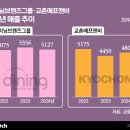 (주)성공전략연구소 비즈니스워치