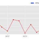 텔코웨어 주식회사 이미지