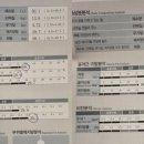 부부짐 휘트니스 이미지