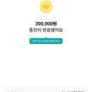 월남쌈김상사단계점 | 25년 7월 소소한 일상 (1) [2025.07.01 ~ 2025.07.06]