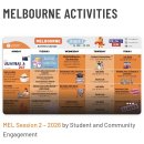 CORE LAB | 호주 어학연수🇦🇺 Melbourne ILSC 후기