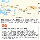 북방