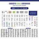 [2024 대한민국 ESG 친환경대전] 참가 후기_1탄