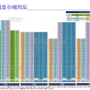 The가까운공인중개사사무소 이미지