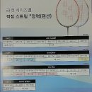 텐션 - 강서구 마곡중앙6로 89 | 텐션