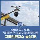 재난영상감시 CCTV(5) 이미지