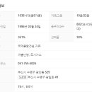 광안그린약국 네이버블로그