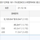 광안KCC부동산중개 네이버블로그