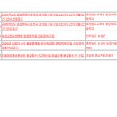 보성군립요양병원 이미지