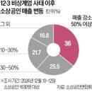 서문할인마트 이미지