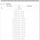 숭의역(수인선) 이미지