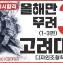 권선씨앤씨애니만화웹툰디자인미술학원