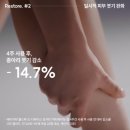웰스바디케어