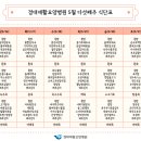 경대재활요양병원 이미지