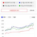 구립대우주어린이집 이미지