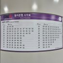 115-운정2-115 | 🚆운정 GTX 주차장, 주차요금의 모든 것! | 🔄연신내역 GTX 환승 후기