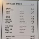 커피나무노원역점