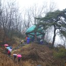 영풍두월리약사여래석불 | [영주 영풍 두월리 ]빗 속에 만난 약사여래석불