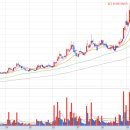 신성의료기 이미지