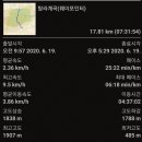 제346차 한라산 탐라계곡_(1) 이미지