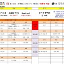 위더스어학원
