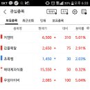 우성식품 - 천안시 동남구 영성로 53 | 우성식품