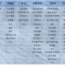 제대로설비 이미지