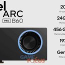 씨앤아이 바이오 이미지