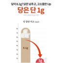 콩아리 | <원더너츠 저당 그래놀라> Nutty. Balanced. Nourishing. 다이어트 간식 그래놀라 추천