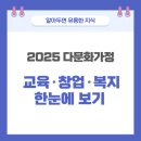 여성권익시설 여성긴급전화1366센터 | 2025 다문화가정 지원금 총정리! 교육·창업·복지까지 한눈에 보기