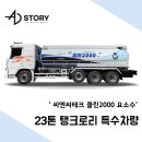 씨엔씨애드