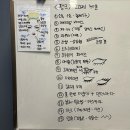 더감성