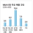 글로벌 경제뉴스(2013.12.6.금) 이미지