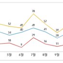청양사람