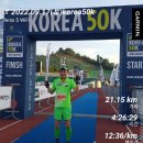 (주)상우코리아