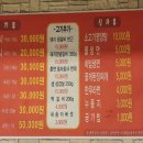 추노생고기 이미지