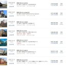 중흥S클래스에코시티 이미지