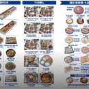 한수한식 | 생생정보 결정적한수 해물조림 광진구 맛집 정보